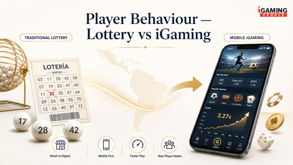 Player Behaviour — Lottery vs iGaming Latin America 2026 Player behaviour comparison Latin America — traditional lottery versus mobile iGaming showing retail to digital transition