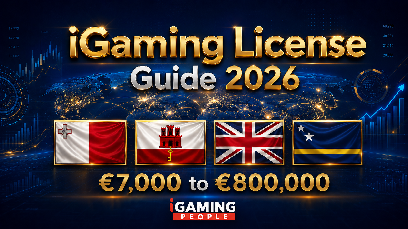 iGaming license guide 2026 showing Malta Gibraltar UK and Curacao flags with costs from €7,000 to €800,000